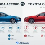 Honda Accord vs Toyota Camry